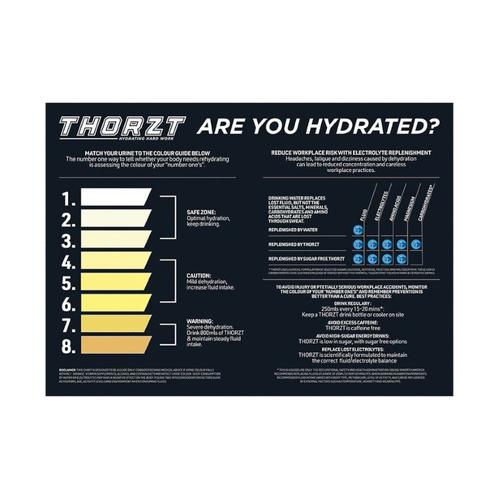 WORKWEAR, SAFETY & CORPORATE CLOTHING SPECIALISTS - HEAT STRESS SIGNS